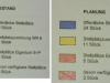 Vergleich der Stellplätze Bestand - Plan