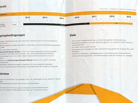 Baustart der Campuslinie / Nossener Brücke